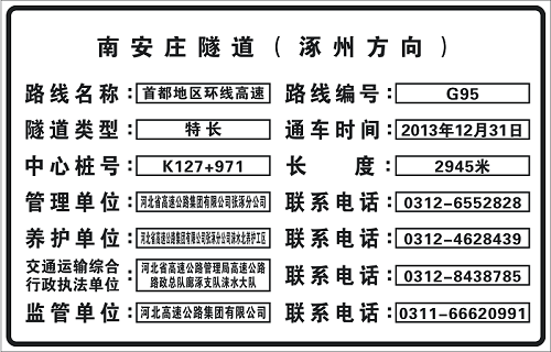 橋梁信息公示牌 橋梁信息公示牌